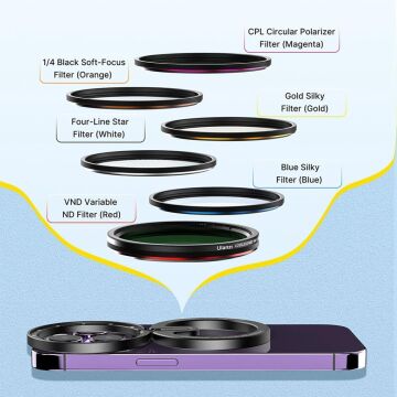 Ulanzi MagFilter 1-5 Stop Variable ND Filtre