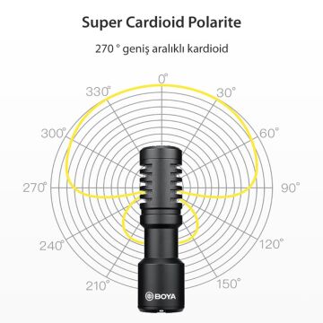 Boya BY-MM1+ Condenser Shotgun Mikrofon