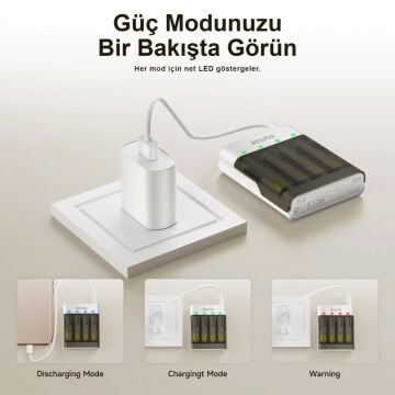 Imuto 3600mWh AA Şarj Edilebilir Pil + Power Case Şarj Kiti (4’lü Paket)