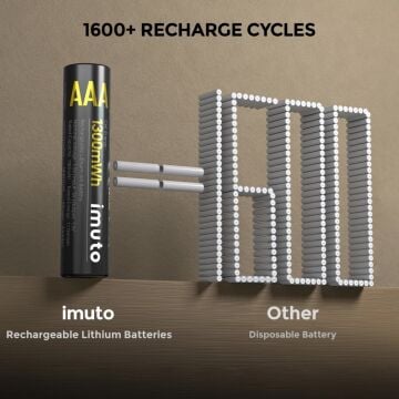 Imuto 1300mWh AAA Şarj Edilebilir Lityum Pil (4’lü Paket)