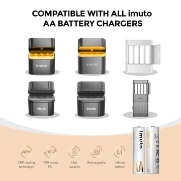 Imuto 3600mWh AA Şarj Edilebilir Lityum Pil (4’lü Paket)