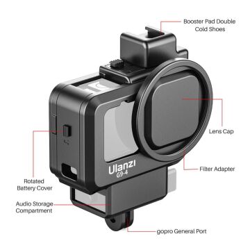 Ulanzi G9-4 Gopro Hero 9 Vlog Case Plastik Çerçeve