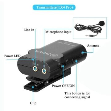 Boya BY-WM4 Pro TX Kablosuz Mikrofon Vericisi