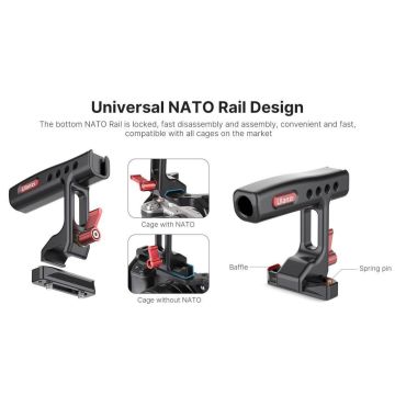 Ulanzi R084 Mini Metal NATO Üst Kol Tutacak