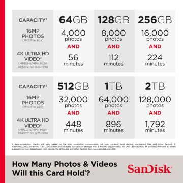 Sandisk Extreme 128GB 190mb/s MicroSDXC Hafıza Kartı - SDSQXAA-128G-GN6MN