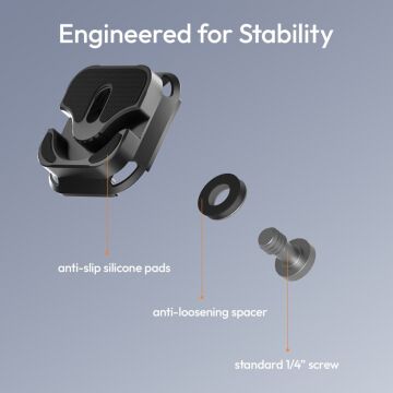 Ulanzi UKA10 Quick Release Kablo Sabitleyici Plate - C079