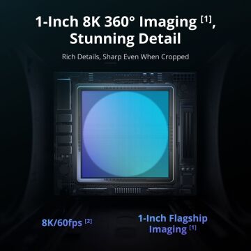 DJI Avata 360 (RC2)