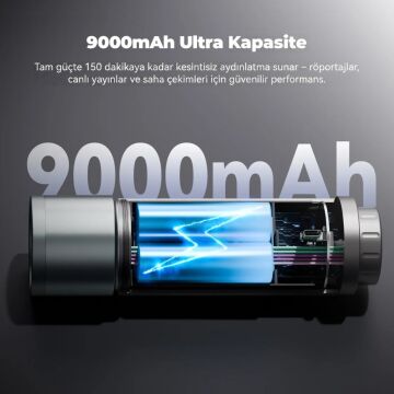 Photoolex Zoom Light Pro 12W RGB LED Spotlight Gobo Fotoğraf Işığı - TF-LS-083FS-G-PL