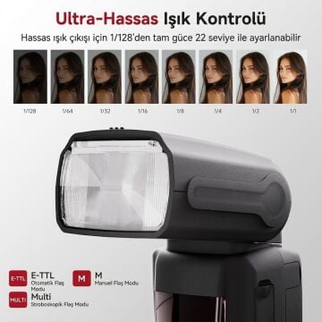 Photoolex G60 FK580G-S GN60 TTL HSS Sony Uyumlu Speedlite Flaş - TF-LS-068DF-SY-PL