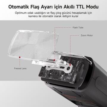 Photoolex G60 FK580G-N GN60 TTL HSS Nikon Uyumlu Speedlite Flaş - TF-LS-068DF-NY-PL