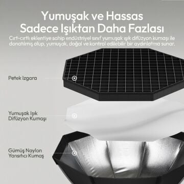 Ulanzi FOLD QS80 Standard Bowens Mount Softbox 80cm - L303