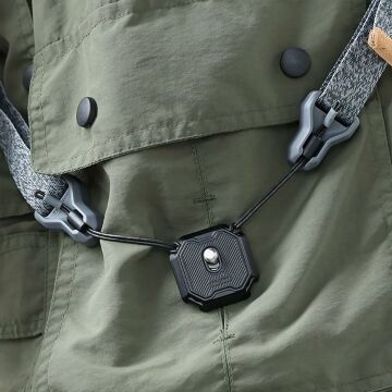 Falcam F38 Non-Slip Quick Release Plate