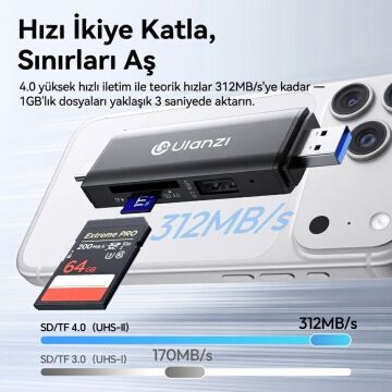 Ulanzi CR3 3 İn 1 USB-C USB-A Kart Okuyucu SD MicroSD - X147