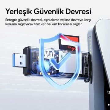Ulanzi CR3 3 İn 1 USB-C USB-A Kart Okuyucu SD MicroSD - X147