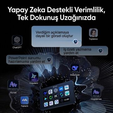Ulanzi D200H 7 in 1 Stream Controller LCD Yayın Kontrol Paneli - A044