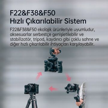 FALCAM F22 F38 F50 Quick Release Camera Cage A7C II Uyumlu Kamera Kafesi Siyah - C00B3A01B