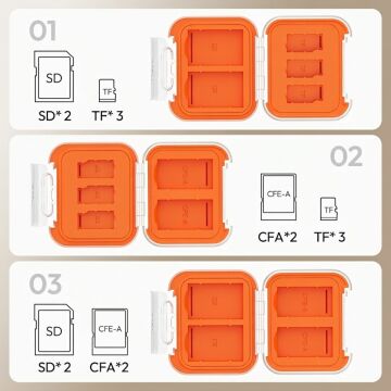 Ulanzi CC01 Mini SD TF CFexpress Hafıza Kartı Saklama Kutusu - C055