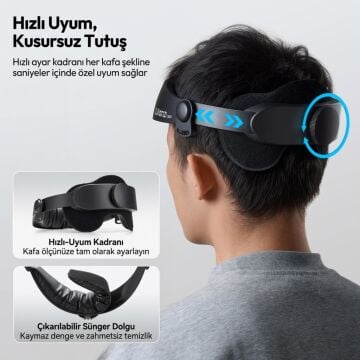 Ulanzi CM029 Ayarlanabilir Aksiyon Kamera ve Telefon Head Mount POV Çekim Sistemi - C098A