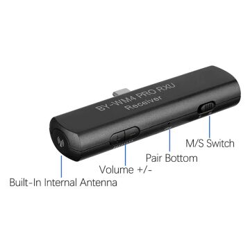 Boya BY-WM4 Pro-K5 Type-c Kablosuz Mikrofon