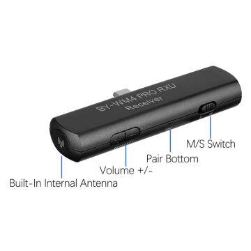 Boya BY-WM4 PRO-K6 Telefon Üzerine Takılan Küçük Alıcılı İkili (2 mikrofonlu) Kablosuz Yaka Mikrofonu