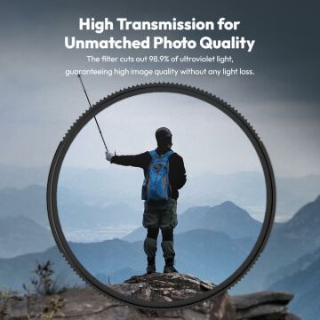Ulanzi 43mm UV01 Protective UV Filtre