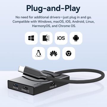 Ulanzi H1 4'ü 1 Arada USB-C Medya Hub