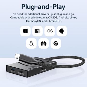 Ulanzi H1 4'ü 1 Arada USB-C Medya Hub