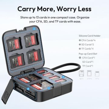 Ulanzi CRC10 3-in-1 Kart Okuyucu ve Kutusu