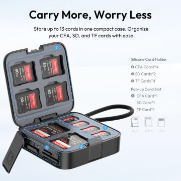 Ulanzi CRC10 3-in-1 Kart Okuyucu ve Kutusu