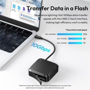 Ulanzi CRC10 3-in-1 Kart Okuyucu ve Kutusu