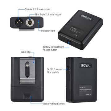 Boya BY-F8OD Çok Yönlü Akustik Vokal Yaka Mikrofon