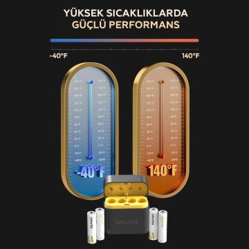 Imuto 3600mWh AA Şarj Edilebilir Lityum Pil Seti (4’lü) Hızlı Şarj Cihazı